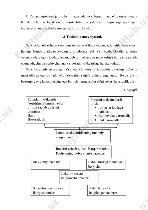 lgan. bunday yondashuvdan foydalanish natijasi — yuqori foyda olish va xizmatni yaratish hamda bozorga uzatish bilan bog`liq harajatlarni qisqa vaqt ichida qoplash. bozorni mustahkam egallab olish strategiyasi. bu kirib olish strategiyasi bo`lib, sotuvchi bunda o`z mahsulot (xizmati)ga imkon boricha past narx o`rnatadi va shu orqali bozorga ko`pchilikni jalb qiladi. past narxlar daromadi har xil bo`lgan iste’molchilarni tovar (xizmat)ni sotib olishga undaydi, buning natijasida sotuvchilar qisqa vaqt ichida bozorning katta ulushiga ega bo‗lishadi. bu strategiyani qo`llashda dastlabki narx doimiy bo`lib qoladi. strategiyadan foydalanish natijasi harajatlarni sekin qoplanishi va ularni qoplash uchun haridlarning yuqori darajasi bo`ladi. turfirmalarning narxlari prays-varaqalarda namoyon bo`ladi. prays-varaqa butun mavsumga tuziladi va shu mavsumga bo`lgan tur narxinidan iborat bo`ladi. ammo ular safar muddatlariga, narx va yashash sharoitlariga bog`liq holda o`zgarishi mumkin. prays-varaq bozorning barcha segmentlar talablariga javob berishi kerak. turistlar daromad darajasiga, yoshiga va soniga qarab narxlar tabaqalanishi kerak. yaxshi prays-varaq iste’molchiga: -firma narxlarini raqib narxlari bilan taqqoslash …