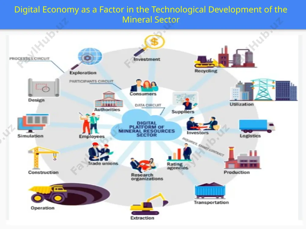 it sector in the digital economy - Page 4