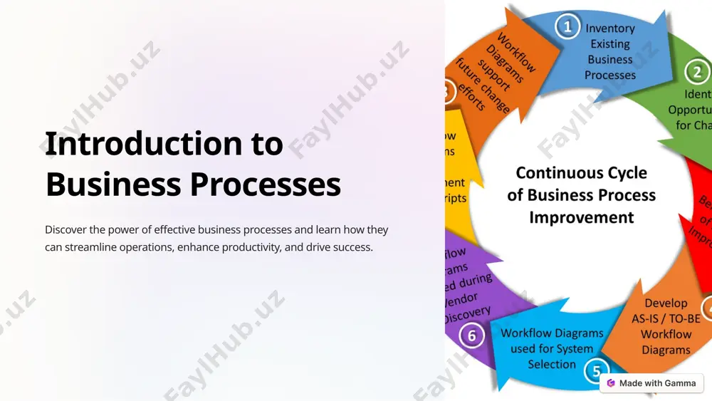 tines. 2 lack of employee buy-in involving and engaging employees is crucial for successful process implementation. 3 integration of technology implementing process automation and digital tools requires careful planning and training. 7 conclusion and next steps 1 evaluation analyze the effectiveness of implemented processes and identify areas for improvement. 2 continuous improvement make process refinement an ongoing effort to adapt to changing business environments. 3 employee training provide training and support to empower employees and ensure process compliance. 8 image1.png image2.png image3.png image4.png image5.png image6.png image7.png image8.png image9.png image10.png