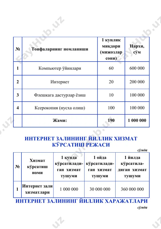 internet zallari va kredit ayrilmasi - Page 5