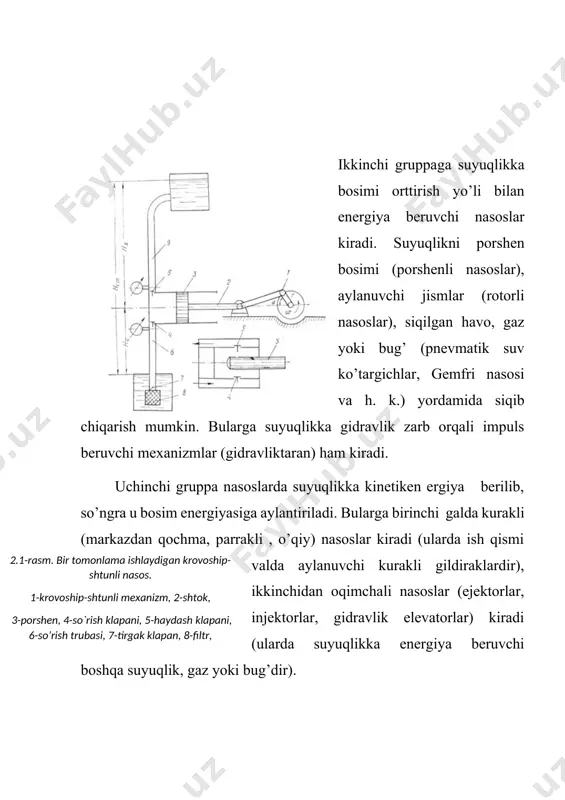 basidagi siyraklanish bosimi orasidagi farq hisobiga amalga oshadi. bunda aytilgan bosimlar farqi so’rish balandligini, so’rish trubasidagi qarshiliklarni engishga va suyuqlikka tezlik berishga sarf bo’ladi. bu tezlik suyuqlikning kameraga va so’ngra parraklar orasidagi kanalga kirishiga yordam beradi. tabiiyki, bunda ta’minlovchi idish bilan so’rish trubasidagi bosimlar farqi so’rilayotgan suyuqlik bug’lari bosimidan kam bo’lmasligi kerak. haydash balandligi markazdan qochma nasos engishi mumkin bo’lgan eng yuqori balandlik bo’lib, g’ildirakning tashqi aylanmasidagi tezlik qancha katta bo’lsa, u ham shuncha katta bo’ladi. aylanma tezlik esa nasos g’ildiragi diametrining kattaligi va aylanish soniga bog’liq.2.2-rasm. markazdan qochma nasos: 1—val, 2—ish g’ildiragi, 3—kuraklar, 4—nasos, 5—korpus, 6—diffuzor. nasos korpusining tuzilishi ham haydash balandligining yuqori bo’lishiga katta ta’sir qiladi. shuning uchun nasosning korpusida so’rilish yo’li, spiral yo’li va yo’naltiruvchi apparatlar moslangan bo’ladi. so’rilish yo’li — korpusning so’rish trubasidan ish g’ildiragiga o’tishdagi kanalidir. suyuqlikning nasosga so’riladigan yo’lining eng yaxshi shakli o’q yo’nalishidagi konus ko’rinishida bo’ladi. tez yurarligi o’rtacha va kichik bo’lgan nasoslar …