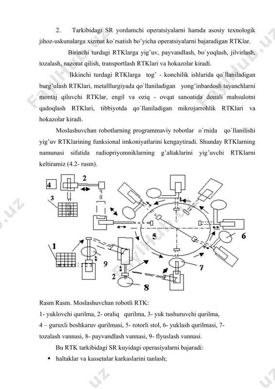 aptivnie roboti i sistemi texnicheskogo zreniya: uchebn. posobie. tashkent: tashpi, 1986. 96 s. 10. timofeev a.v. adaptivnie robototexnicheskie kompleksi. l.: mashinostroenie, 1988. 332 s. _1307362474