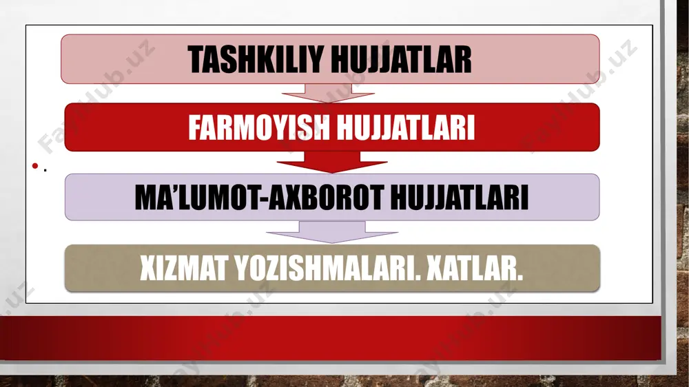 malumot axborot hujjatlari - Page 4