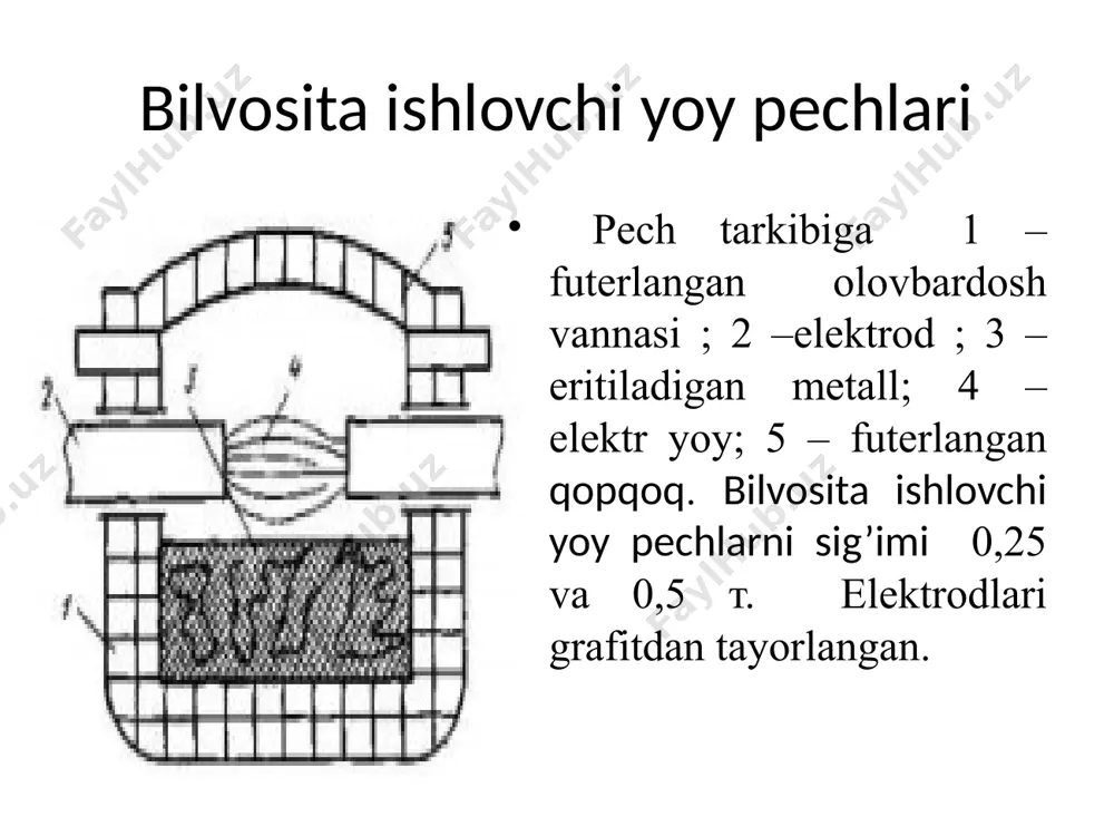elektryoyi - Page 5