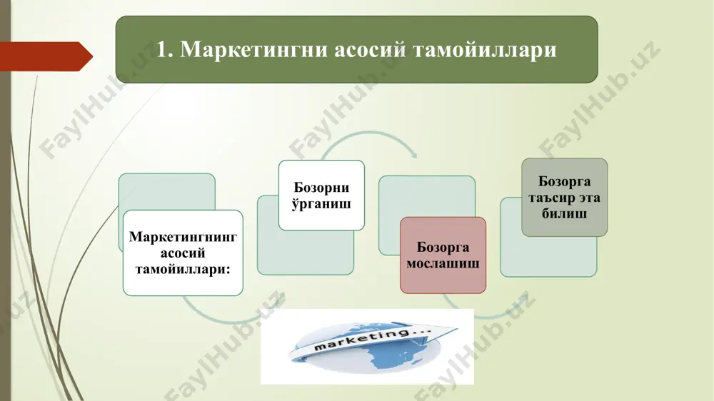 аксадлар курсаткичлар бозорни эгаллаш бозор улуши, оборот; товарни роли ва ахамияти, янги бозорларни камраб олиш рентабеллик фойда, оборотга нисбатан рентабеллик, шахс капиталини рентабеллиги, умумий капитални рентабеллиги молиявий баркарорлик кредитга лаёкатлиги, ликвидлиги, уз-узини молиялаштириш даражаси, капитални рентабеллиги ижтимоий максадлар иш билан коникиш, даромад даражаси ва ижтимоий интеграция, шахсий ривожланиш бозордаги позиция ва престиж мустакиллиги, имидж, сиёсий шароитга муносабати, жамиятни тан олиши 16.05.2024 14 образец текста второй уровень третий уровень четвертый уровень пятый уровень корхонанинг асосий максади конверсион маркетинг - салбий талабни босиб утишга ёрдам беради, яъни йук жойда талабни вужудга келтиради, бунга ишонтириш ва товар тугрисидаги ёлгон маълумотларни инкор этиш оркали эришилади. рагбатлантирувчи маркетинг - талабни уйготади, товарлар харидорни кизиктирмаса ва бугунги кунда уз кийматини йукотган булса, товарлар нотугри жойлаштирилган булса ва бошка бир неча холларда талаб мавжуд булмаслиги мумкин. бундай шароитда рагбатлантирувчи маркетингнинг максади истеъмолчи билан товар уртасида фойдали узаро алока урнатишдан , имкониятларни яратишдан ва шундай килиб, талабни яратишдан …