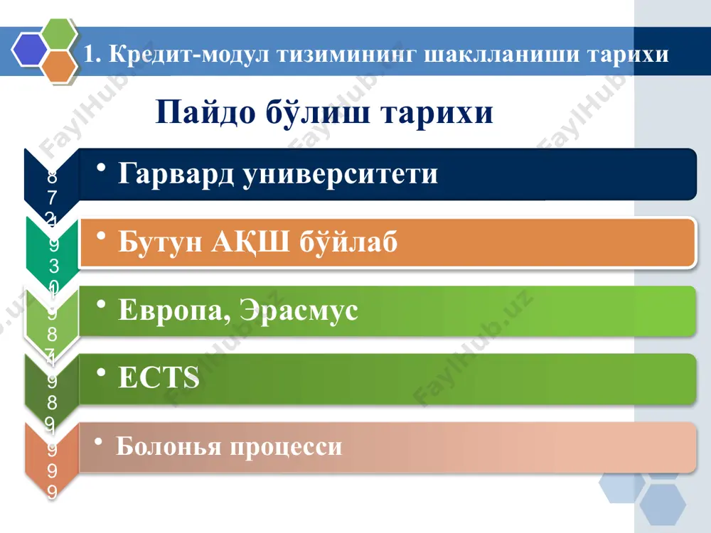 ts тизими нима? ects (european credit transfer system) – ўқувчига йўналтирилган, таълим олиш, таълим бериш ва таълимни баҳолашда шаффофликга асосланган тизим. унинг объекти ўқув дастурларини тузиш, талабаларга етказиш ва уни баҳолашни соддалаштириш ва талаба алмашинув дастури давомида ўрганилган билимларни, диплом ёки бошқа турдаги хужжатни ва ўқиган муддатни осонлик билан англашинуви (тан олиш) ҳисобланади. three-cycle system - уч босқичли тизим 1. first (undergraduate) cycle 180-240 ects - бакалавриат 2. second (graduate) cycle 60-120 ects - магистратура 3. third cycle (doctorate) берлин - докторантура кредит ва модуль тушунчалари академик кредит – олий таълимнинг муайян босқичида ушбу таълим даражасини қўлга киритиш мақсадида талаба томонидан мунтазам равишда тўплаб бориладиган рамзий ўлчов бирлиги. бу бирлик талаба маълум миқдордаги ўқиш юкламасини бажарганлиги ва муайян ўқиш натижаларини муваффақиятли тарзда эгаллаганлигини англатади. академик модуль – яхлит муайян ўқув натижаларига эришишга қаратилган, ўзининг баҳолаш меъзонларига эга бўлган тизимли, изчил ўқиш ва ўрганиш ҳаракатлари жамланмаси. у одатда бир семестр давом …