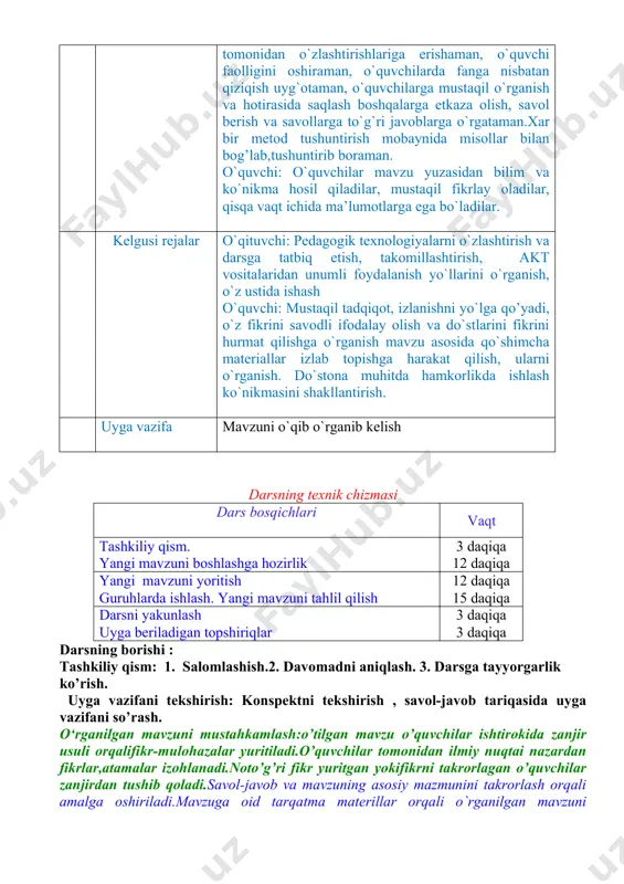 oshiraman, o`quvchilarda fanga nisbatan qiziqish uyg`otaman, o`quvchilarga mustaqil o`rganish va hotirasida saqlash boshqalarga etkaza olish, savol berish va savollarga to`g`ri javoblarga o`rgataman.xar bir metod tushuntirish mobaynida misollar bilan bog’lab,tushuntirib boraman. o`quvchi: o`quvchilar mavzu yuzasidan bilim va ko`nikma hosil qiladilar, mustaqil fikrlay oladilar, qisqa vaqt ichida ma’lumotlarga ega bo`ladilar. kelgusi rejalar o`qituvchi: pedagogik texnologiyalarni o`zlashtirish va darsga tatbiq etish, takomillashtirish, akt vositalaridan unumli foydalanish yo`llarini o`rganish, o`z ustida ishash o`quvchi: mustaqil tadqiqot, izlanishni yo`lga qo’yadi, o`z fikrini savodli ifodalay olish va do`stlarini fikrini hurmat qilishga o`rganish mavzu asosida qo`shimcha materiallar izlab topishga harakat qilish, ularni o`rganish. do`stona muhitda hamkorlikda ishlash ko`nikmasini shakllantirish. uyga vazifa mavzuni o`qib o`rganib kelish darsning texnik chizmasi dars bosqichlari vaqt tashkiliy qism. yangi mavzuni boshlashga hozirlik 3 daqiqa 12 daqiqa yangi mavzuni yoritish guruhlarda ishlash. yangi mavzuni tahlil qilish 12 daqiqa 15 daqiqa darsni yakunlash uyga beriladigan topshiriqlar 3 daqiqa 3 daqiqa darsning borishi : tashkiliy qism: …