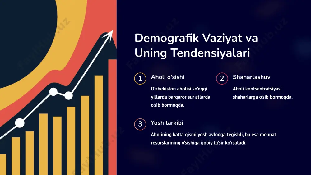 mintaqalar aholisi va mehnat resurslari - Page 3
