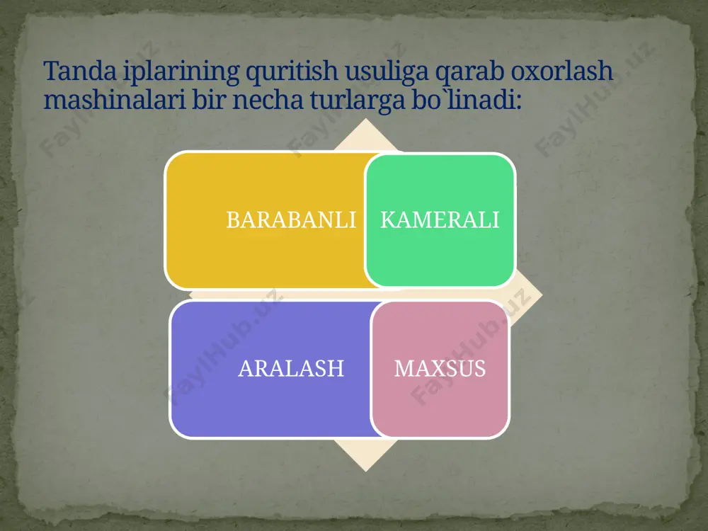 oxorlash mashinalarini o`rganish - Page 4