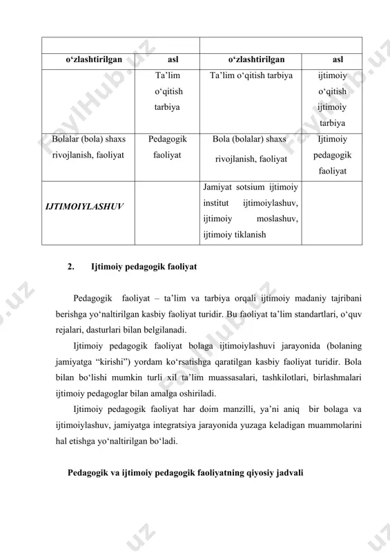 ordam beradigan turli xil malaka va ko‘nikmalarni egallaydi. agar normal oilada normal bola (jismonan va psixik sog‘lom) tug‘ilsa, unda uning jismoniy, psixik va ijtimoiy shakllanishi ma’lum qonunlarga ko‘ra sodir bo‘ladi. bola avval jismoniy makonni o‘zlashtiradi, unda yo‘lini topishga o‘rganadi: emaklash, o‘tirish, yurish, yugurish va h.k. so‘ng u ko‘chani o‘zlashtiradi. bola yaqin kishilarni ajratadi (otani, onani, aka-ukalarini), o‘z ismiga egaligiga o‘rganadi, unga javob berishni boshlaydi, bolada ijtimoiy xush ko‘rishlar, his-tuyg‘ular, ijtimoiy tajriba shakllanadi. bola ijtimoiy rivojlanishida nutq katta ahamiyatga ega. xalq ruhi xazinasidagi bor narsa til yordamida bola diliga o‘tadi. tilda xalq tarixi, xarakteri, urf-odatlari, an’analari saqlanib qoladi. tilni o‘zlashtirib, bola xalq madaniyati, ijtimoiy tajriba va ijtimoiy ana’analarni ham o‘zlashtiradi. eng muhim bo‘lgan bola ijtimoiy rivojlanishi o‘yinlarda sodir bo‘ladi. o‘yinlar yordamida bolalar turli xil ijtimoiy rollar bilan tanishadi, “ota-onalar”ni o‘ynaydi. agar bola jismoniy va psixik kamchiliklar bilan tug‘ilsa, unda ijtimoiy tajribani o‘zlashtirish ancha murakkabdir. agar bunday bola oddiy oilada tug‘ilsa, unda …