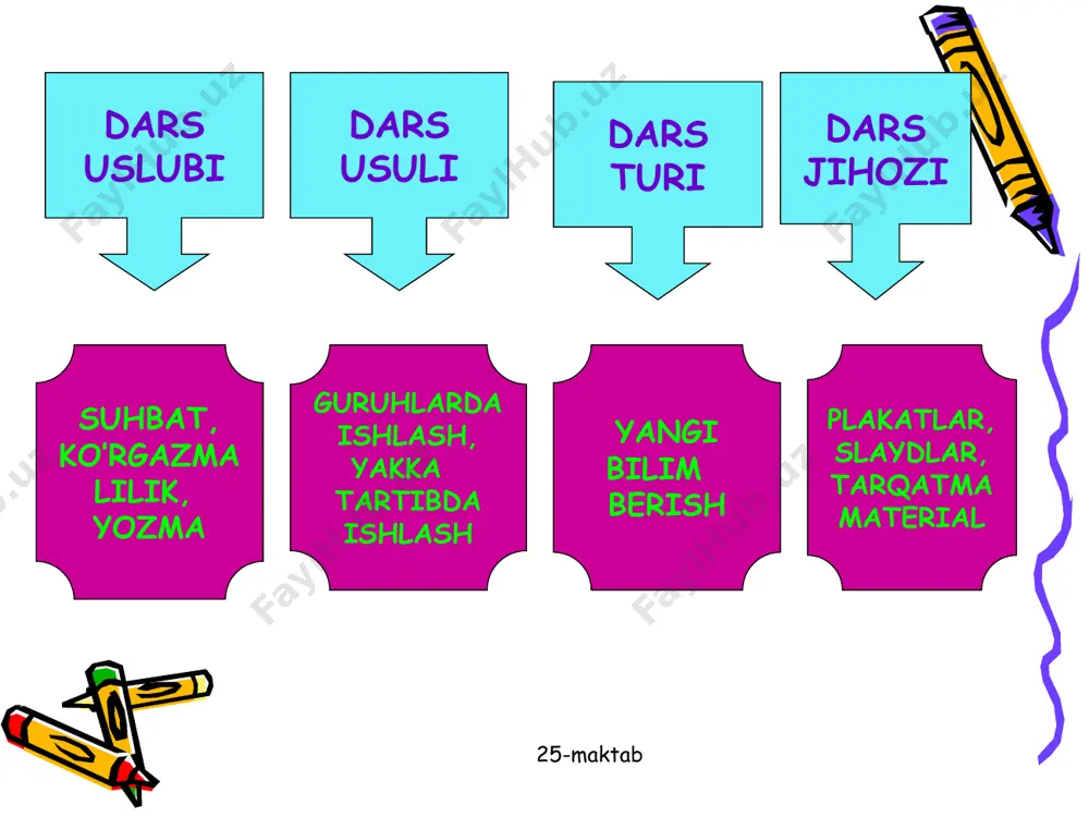 25-maktab - Page 5