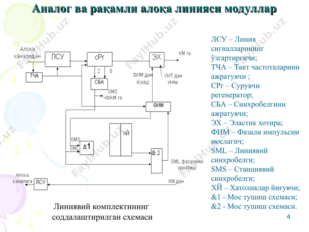 ш жараёни 5 та босқичдан иборат: 1-босқич - станциянинг жавоб сигналини чақирувчи абонентга юбориш. 2-босқич - номерли ахборотни қабул қилиш. 3-босқич - чақирувни юбориш (абонент бўш бўлган ҳолда) км да 2 та боғловчи йўлга эга бўлиш зарур: 4-босқич - абонентларнинг сўзлашуви. 5-босқич - бир томонлама “отбой” да “банд” сигналини юбориш.