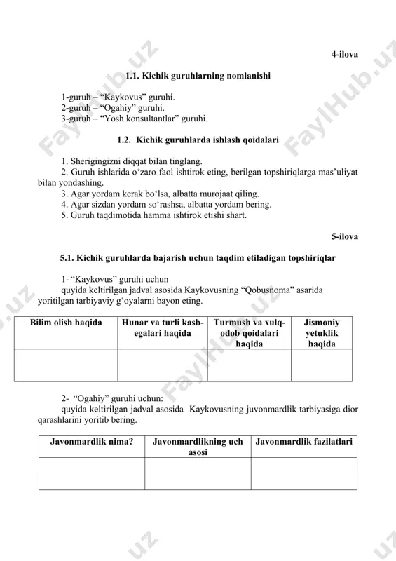 fazilatlar muruvvat va saxovatning uch oltin qoidasi asarda keltirilgan muruvvat va saxovatga doir hikmatli sо‘zlar 5.2. kichik guruhlarda topshiriqni bajarish tartibi 1. guruhga taqdim etilgan mavzu yuzasidan bayon etiladigan asosiy fikrlarni ajratib oling. 2. asosiy fikrlarni vatman qog‘oziga berilgan chizma kо‘rinishida aks ettiring. 3. vatman qog‘ozida aks ettirilgan asosiy fikrlarga izoh berishni guruh a’zolari о‘rtasida taqsimlang hamda har bir ishtirokchining mulohazasi bilan tanishing. 6-ilova 6.1. kichik guruhlar taqdimotini tashkil etish tartibi 1. guruhlarning ketma-ketlikda taqdimotni taqdim etishlari e’lon qilinadi va har bir guruhning taqdimoti uchun besh daqiqadan vaqt ajratiladi. 2. guruhlarning taqdimotiga aniqlashtiruvchi savollar uchun bir daqiqadan vaqt ajratiladi. 6.2. kichik guruhlar faoliyatini baholash mezoni 1. muhokama uchun taqdim etilgan masala mohiyatini ochib berish – 1 ball. 2. fikrlarni asoslash va misollar keltirish – 0,25 ball. 3. masala yuzasidan umumiy xulosa chiqarish – 0,25 ball.