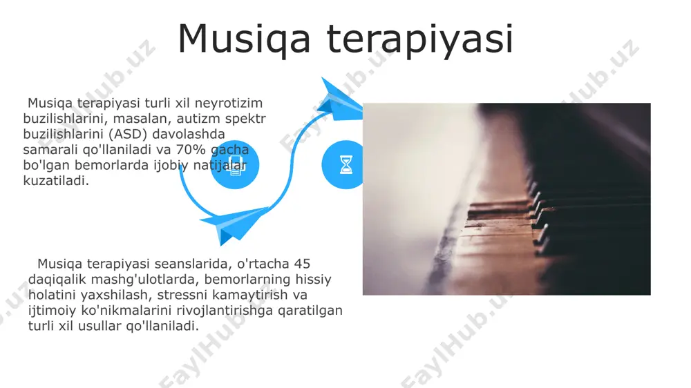 musiqa san'atining hayotdagi roli va oʻrni - Page 4