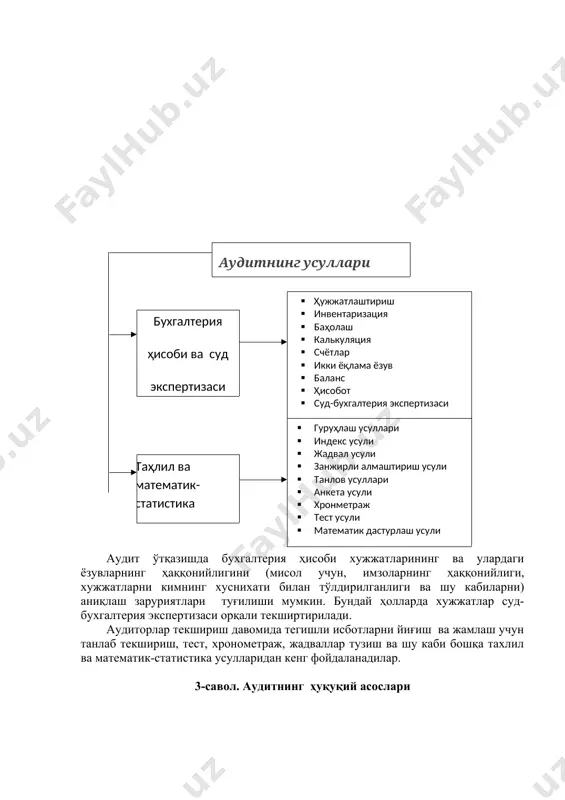 ҳ олаш калькуляция счётлар икки ё қ лама ёзув баланс ҳ исобот суд-бухгалтерия экспертизаси ) ( бухгалтерия ҳ исоби ва суд экспертизаси усуллари ) ( гуру ҳ лаш усуллари индекс усули жадвал усули занжирли алмаштириш усули танлов усуллари анкета усули хронметраж тест усули математик дастурлаш усули ) ( та ҳ лил ва математик-статистика усуллари ) аудит ўтқазишда бухгалтерия ҳисоби хужжатларининг ва улардаги ёзувларнинг ҳаққонийлигини (мисол учун, имзоларнинг ҳаққонийлиги, хужжатларни кимнинг хуснихати билан тўлдирилганлиги ва шу кабиларни) аниқлаш заруриятлари туғилиши мумкин. бундай ҳолларда хужжатлар суд-бухгалтерия экспертизаси орқали текширтирилади. аудиторлар текшириш давомида тегишли исботларни йиғиш ва жамлаш учун танлаб текшириш, тест, хронометраж, жадваллар тузиш ва шу каби бошқа тахлил ва математик-статистика усулларидан кенг фойдаланадилар. 3-савол. аудитнинг ҳуқуқий асослари аудитнинг ҳуқуқий-меъёрий асослари республикамизда «корхоналар тўғрисида қонун», «бухгалтерия ҳисоби тўғрисида қонун» ҳамда бошқа қонунлар ва меъёрий ҳужжатларда белгиланган. ташқи аудитнинг ҳуқуқий –меъёрий асослари республикамизда юқорида келтирилган қонунлардан ташқари «аудиторлик фаолияти тўғрисида қонун», ҳукумат қарорлари, …