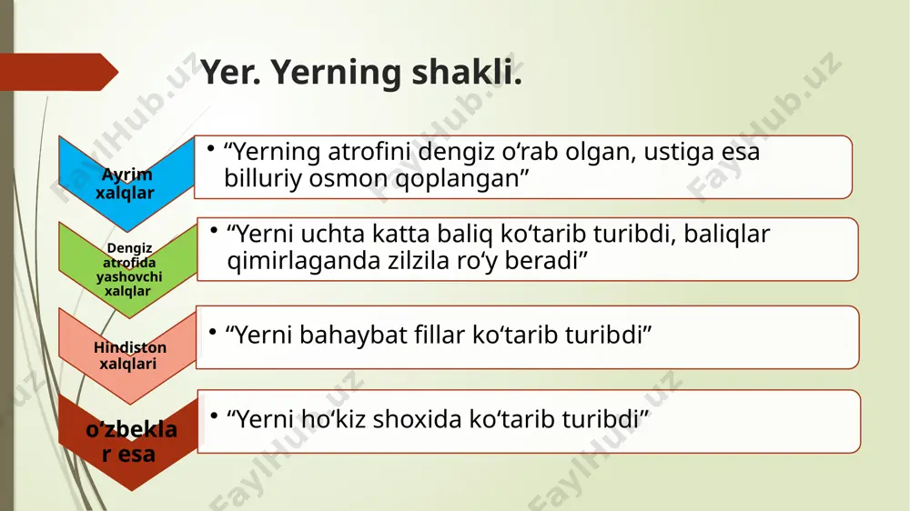 i. o‘rtacha kunlik harorat +50 dan oshsa (chunki o‘tlar bu haroratda tez rivojlana boshlaydi) – issiq davr, +50 dan pasaysa (o‘tlar vegetasiyadan to‘xtaydi) – sovuq davr boshlanganligini bildiradi. yilning issiq davri, o‘z navbatida, uch faslga – bahor, yoz, va kuzga bo‘linadi. o‘rtacha kunlik harorat +50 dan +200 gacha bo‘lgan davr bahor, 200 dan oshsa yoz, +200 dan pasayib, +5 gacha bo‘lgan davr kuz hisoblanadi. ekvator. meridian va parallel chiziqlari. globus. xarita. yerning o‘z o‘qi atrofida aylanishi tufayli uning shimoliy va janubiy qismida o‘z holatini o‘zgartiradigan ikki nuqta qutblar vujudga kelgan. o‘sha ikki qutbni birlashtiruvchi chiziqlar meridianlar deyiladi. yer sharidagi o‘sha ikki qutbdan baravar masofada turadigan doira o‘tkaziladi va bu doira ekvator deyiladi. bu chiziq yer sharini ikki yarim sharga - shimoliy va janubiy yarim sharlarga ajratib turadi. geografik xarita - bu yer yuzasi va undagi tabiiy ob’ektlar hamda ijtimoiy hodisalarning kichraytirilib tushirilgan tasviridir. ayrim davlatlar xaritasi materiklar xaritasi yarim sharlar …