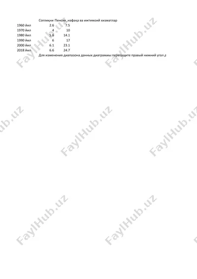 ijtimoiy soha tarmoqlari — DOCX
