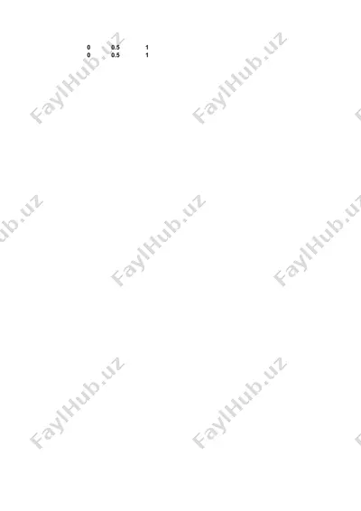 aholi turmush darajasi statistikasi — DOCX