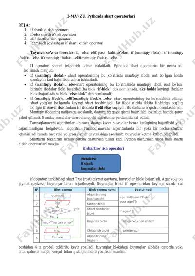 pythonda shart operatorlari — PDF