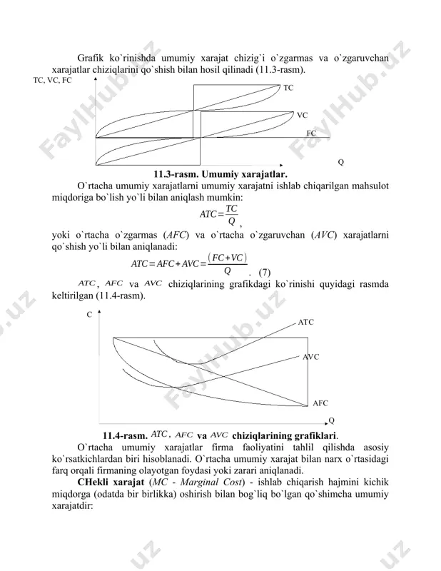 o`rtacha xarajatni ba’zi hollarda o`rniga bilan ham belgilaydi. ( tc, vc, fc tc vc fc q )grafik ko`rinishda umumiy xarajat chizig`i o`zgarmas va o`zgaruvchan xarajatlar chiziqlarini qo`shish bilan hosil qilinadi (11.3-rasm). 11.3-rasm. umumiy xarajatlar. o`rtacha umumiy xarajatlarni umumiy xarajatni ishlab chiqarilgan mahsulot miqdoriga bo`lish yo`li bilan aniqlash mumkin: , yoki o`rtacha o`zgarmas (afc) va o`rtacha o`zgaruvchan (avc) xarajatlarni qo`shish yo`li bilan aniqlanadi: . (7) ( q c afc atc avc ), va chiziqlarining grafikdagi ko`rinishi quyidagi rasmda keltirilgan (11.4-rasm). 11.4-rasm. va chiziqlarining grafiklari. o`rtacha umumiy xarajatlar firma faoliyatini tahlil qilishda asosiy ko`rsatkichlardan biri hisoblanadi. o`rtacha umumiy xarajat bilan narx o`rtasidagi farq orqali firmaning olayotgan foydasi yoki zarari aniqlanadi. chekli xarajat (mc - marginal cost) - ishlab chiqarish hajmini kichik miqdorga (odatda bir birlikka) oshirish bilan bog`liq bo`lgan qo`shimcha umumiy xarajatdir: bu yerda chekli o`zgarmas xarajat bo`lgani uchun, chekli xarajat chekli o`zgaruvchan xarajat ga teng (). - chekli o`zgaruvchan xarajat bo`lib, …