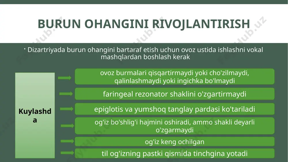 ovozning kuchi va diapazonini oshirish uchun ishlatiladi vokal mashqlar avval [a] va [e] kuylanadi, 2-3 darsdan so'ng - [o], bir haftadan so'ng - [va] va oxirgi [y]. kundalik mashg'ulotlar bilan vaqt qisqaradi.vokal mashqlari uchdan birini kuylash bilan boshlanadi. ovoz mashqlari unlilar takrorlanadigan 3-4 darslarda keyin hech bo'lmaganda ozgina yumshoq tanglayning harakatchanligi paydo bo’lganidadi boshlanadi,, bu unlilar tersiyada kuylash orqali mashq qilinadi unlilar ketma-ket 2-3 marta past ohangda kuniga 12 martagacha, pianino, magnitofonga yoki logopedning ovozidan boshlab kuylanadi. v.g. ermolaev n.f. lebedevaning ta’kidlashicha bolalar ovozi,, eng ehtiyotkor munosabatni talab qiladi, shuning uchun quyidagi qoidalarga rioya qilish kerak: · faqat yoshga mos diapazonda qo'shiq aytish. · yoshga mos diapazonning o'ta notalarini ishlatmaslik. · qisqa qo'shiq iboralarini kuylash. · juda baland emas, tarangliksiz qo'shiq aytish. keyinchalik, ovozni to'g'ri qo'llashni tarbiyalash, diapazonni kengaytirish va ovoz kuchini oshirish va so'ng burun ohangini olib tashlash bo'yicha mashqlarga o'tadilar. ular unlilar(a, e, o, y i) bilan boshlanadi, …