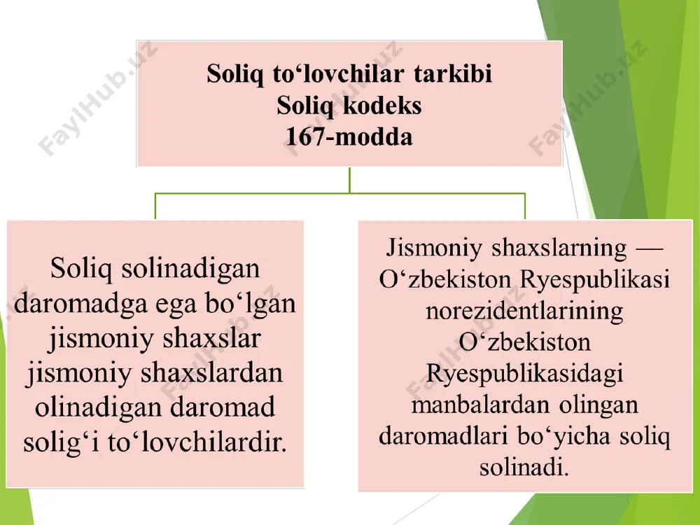 jismoniy shaxslarni soliqqa tortish - Page 4