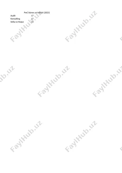 pricewaterhousecoopers (pwc) — PPTX