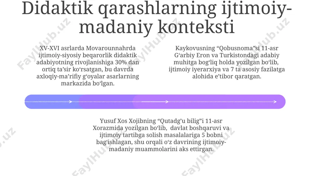 yusuf xos xojib, kaykovus,yugnakiy asarlarida didaktik qarashlar - Page 4