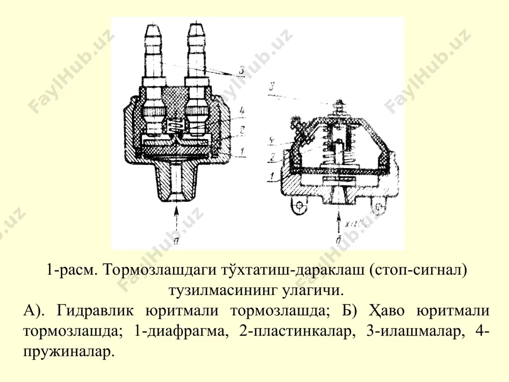 yoritish va signalizatsiya tizimi - Page 5
