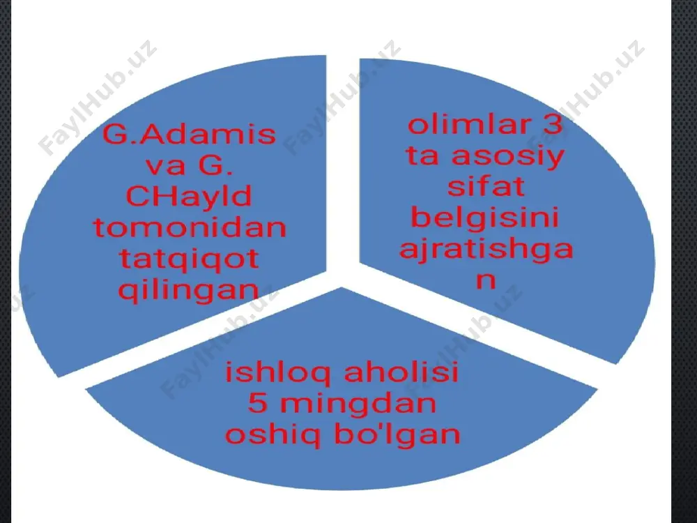 oltintepa yodgorligini o’rganish - Page 3