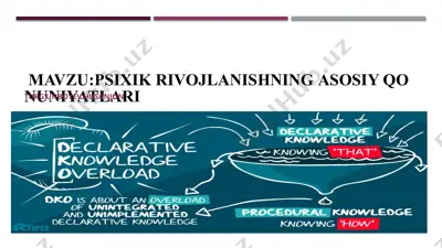 psixik rivojlanishning asosiy qonuniyatlari — PPTX