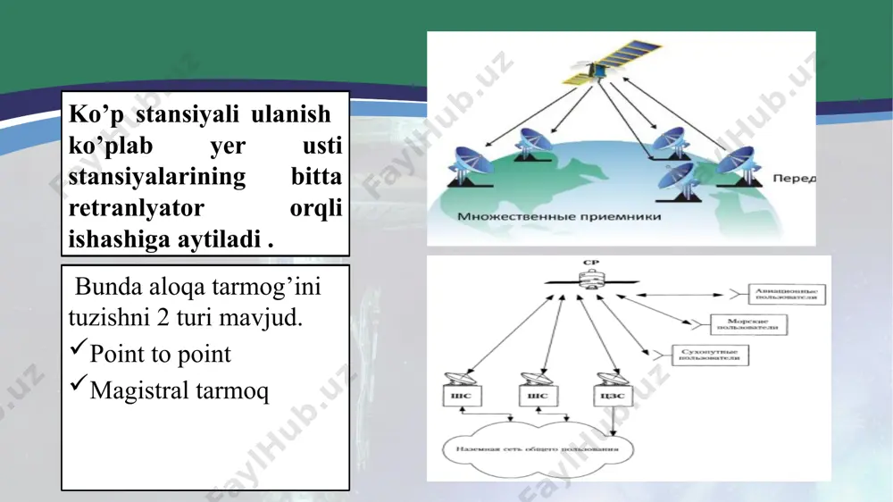 i, maʼlumotlar takrorlanadigan vaqt intervali hisoblanadi. kadr umumiy tizimli sinxronlashtirishni taʼminlaydigan csinxropaketdan boshlanadi. minimal frame uzunligi 125 ms. sinxronlashtirish tizimining nomukammalligi hvining boʼlishini talab qiladi. har bir stantsiyaninng modulyatsiyalangan signali kadrda maʼlum tp intervalni egallaydi. u kirish b va axborot qismlaridan tashkil topgan kirish qismi tashuvchining chastotasini qayta tiklash va takt sinxronlashtirish signallari (sunt), stantsiyani identifikatsiyalash kodi (kos), xizmat kanalining kodi va sl signalizatsiya va boshqalar kabi xizmat sigallarini uzatish uchun moʼljallangan. kanallar vaqt boʼyicha ajratiladigan tizimlarda kirish qismi 10-12 kanallar mos keladigan sigʼimni egallaydi. keyin navbatma-navbat aloqa tizimining barcha stantsiyalariga uzatiladigan maʼlumotlarga ega bo’lgan axborot qismi keladi. uzatish qabul qilish cdma sunʼiy yoʼldoshli aloqa tizimlarida koʼp stantsiyali ishlash uchun kanallar shakl boʼyicha ajratiladigan shovqinsifat signallardan (shss) ham foydalanish mumkin. shssli tizimlarning avzalligi maʼlumotlarni uzatishning yuqori halaqitbardoshligi orqali aniqlanadi. lekin ularning keng qoʼllanishi vaqt yoki chastota boʼyicha ajratishga qaraganda sezilarli kichik oʼtkazish qobiliyati bilan cheklanadi.cdmа texnologiyasining abonentlik uskunalari kuvvatining yukori …