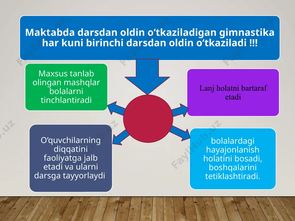 o‘zbekiston davlat jismoniy tarbiya va sport universiteti - Page 5
