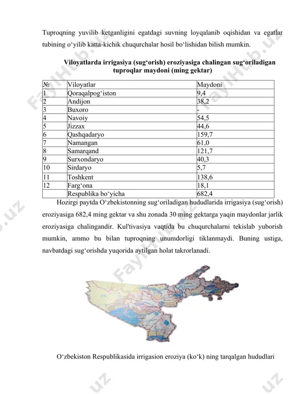 gan suvning tezligi tobora ortib, tuproq- ning ustki unumdor qatlami yuvilib ketadi. tuproqning yuvilib ketganligini egatdagi suvning loyqalanib oqishidan va egatlar tubining o‘yilib katta-kichik chuqurchalar hosil bo‘lishidan bilish mumkin. viloyatlarda irrigasiya (sug‘orish) eroziyasiga chalingan sug‘oriladigan tuproqlar maydoni (ming gektar) № viloyatlar maydoni 1 qoraqalpog‘iston 9,4 2 andijon 38,2 3 buxoro - 4 navoiy 54,5 5 jizzax 44,6 6 qashqadaryo 159,7 7 namangan 61,0 8 samarqand 121,7 9 surxondaryo 40,3 10 sirdaryo 5,7 11 toshkent 138,6 12 farg‘ona 18,1 respublika bo‘yicha 682,4 hozirgi paytda o‘zbekistonning sug‘oriladigan hududlarida irrigasiya (sug‘orish) eroziyasiga 682,4 ming gektar va shu zonada 30 ming gektarga yaqin maydonlar jarlik eroziyasiga chalingandir. kul'tivasiya vaqtida bu chuqurchalarni tekislab yuborish mumkin, ammo bu bilan tuproqning unumdorligi tiklanmaydi. buning ustiga, navbatdagi sug‘orishda yuqorida aytilgan holat takrorlanadi. o‘zbekiston respublikasida irrigasion eroziya (ko‘k) ning tarqalgan hududlari sug‘oriladigan tipik bo‘z tuproqni qiyalik bo‘yicha eroziyalanish darajasiga karab morfologik ko‘rsatkichlari: 1. eroziyalanmagan tuprok; 2. kuchsiz eroziyalangan; 3. …
