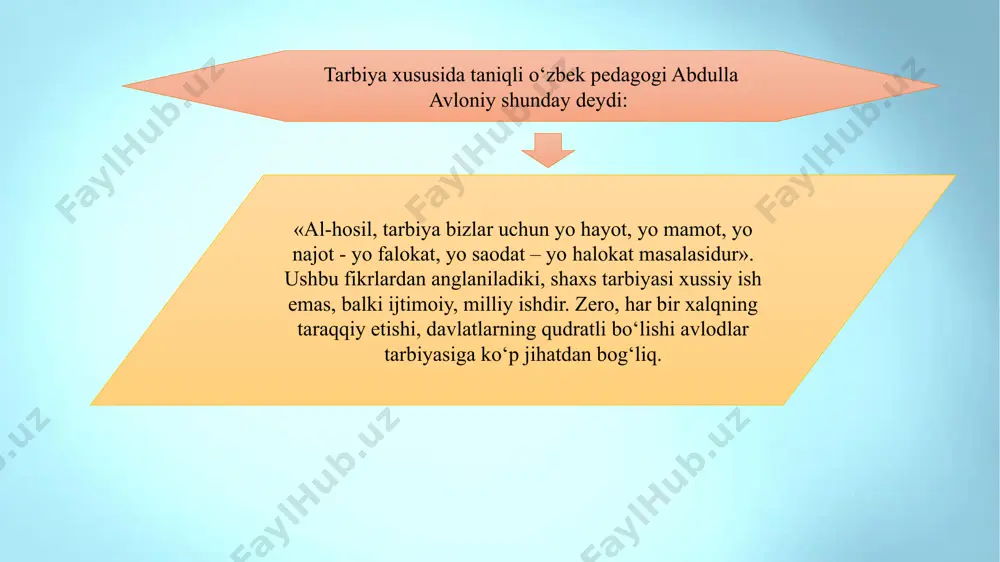 tarbiya metodi (yunoncha “metodos” – yо‘l) tarbiya maqsadiga erishishning yо‘li; tarbiyalanuvchilarning ongi, irodasi, tuyg‘ulari va xulqiga ta’sir etish usullari tarbiyaning mazmuni shaxsning shakllanishiga qо‘yiluvchi ijtimoiy talablar mohiyatidan iborat 5-ilova yosh xususiyatlari muayyan bir yosh davriga xos bо‘lgan anatomik, fiziologik (jismoniy) va psixologik xususiyatlardir 6-ilova 7-ilova xalq pedagogikasida qо‘llaniladigan tarbiya metodlari namuna nasihat qilish, о‘git qoralash va jazo tushuntirish maslahat berish uzr sо‘rash yaxshilik haqida so’zlash о‘rnak bо‘lish undash kо‘ndirish iltimos qilish yolvorish tilak-istak bildirish ma’qullash rahmat aytish duo qilish oq yо‘l tilash ta’kidlash ta’na gina tanbeh berish majbur qilish koyish ayblash uyaltirish qо‘rqitish nafratlanish ont-qasam ichirish urish kaltaklash о‘rgatish odatlantirish mashq qildirish 8-ilova tarbiyaning umumiy metodlari ongni shakllantirishga hizmat qiluvchi metodlar odatlantirish va faoliyatda mashqlantirish metodlari odatlantirish va faoliyatda mashq orqali erishish metidlari tarbiyada rag’batlantirish va jazolash metodlari xikoya, tushuntirish, o’qitish, ma’ruza axloqoy, (ma’naviy) suhbat, baxs namuna k’rsatish ko’rsatma pedagogik talab, o’rgatish, mashq qilish, tarbiyalovchi vaziyatlar, musobaqa, jamoatchilik fikri rag’batlantirish …