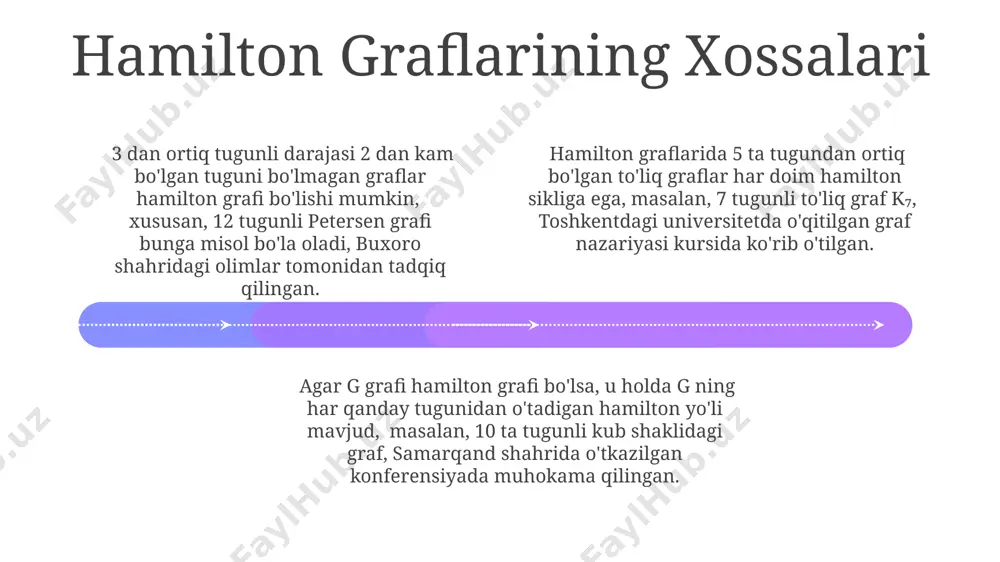 eyler va gamilton graflari - Page 4