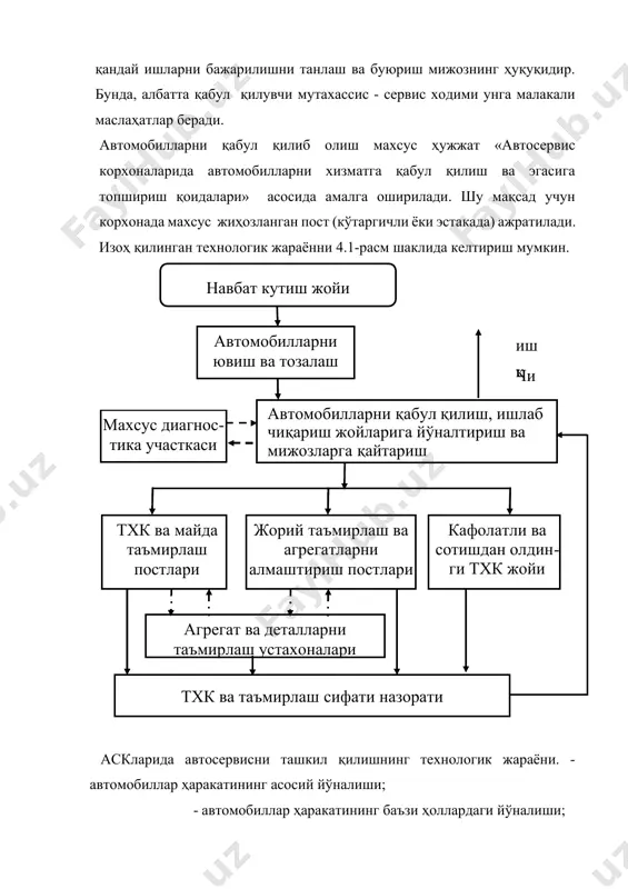 эҳтиёт қисмлар ва материаллар миқдори, хизмат нархининг тахминий миқдори ва кўрсатиладиган хизматларнинг бажариш муддати бўйича келишиб, мижоз талаблари асосида буюртма – чек тўлдириб бир нусхасини мижозга беради, бу ҳужжат автомобилнинг корхонага киришига рухсатнома сифатида хизмат қилади. албатта, автомобилларни хизматга қабул қилиш ҳам корхона ёки соҳа раҳбарияти томонидан тасдиқланган махсус қоидалар асосида амалга оширилади. автомобил эгаси - мижоз билан келишилган ҳолда ва унинг иштирокида автомобил тўла кўздан кечириб чиқилади, унинг умумий техник ҳолати, айниқса, ҳаракат хавфсизлигини таъминловчи тизимларига катта эътибор берган ҳолда аниқланади. автомобилларни қабул қилиш ва эгасига топширилиш жойи. кўпчилик автомарказларда ва автомобилларга техник хизмат кўрсатиш корхоналарида автомобилни хизматга қабул қилиш уни ташқи ва остки томондан ювиш, мотор бўлинмасини махсус шланг ёрдамида ювиш, салонни тозалаш ва қуритиб артишдан бошланади. бу ишлар кўпчилик ҳолларда автоматик режимда ишловчи ювиш-қуритиш комплекслари ёрдамида бажарилади. автомобилларни қабул қилиш учун ишлаб чиқариш биносининг кираверишида махсус жой ажратилади ва жиҳозланади. автомобилнинг остки қисмларини кўриб, назорат қилиб чиқиш …