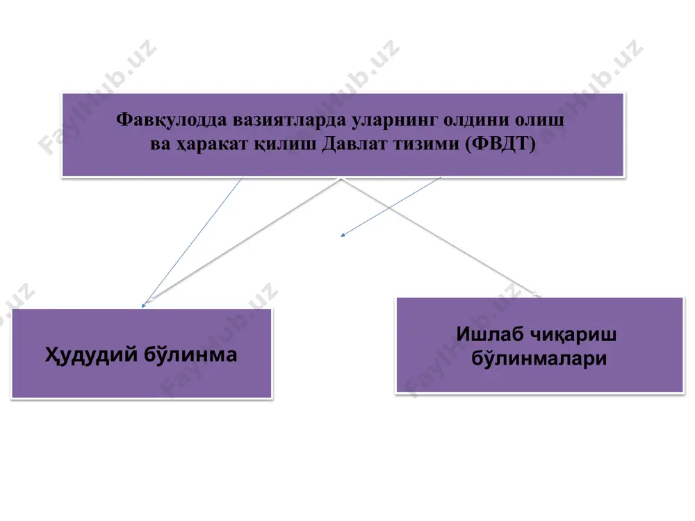 диган иншоотлар, бу махсус ҳимоя иншоотларидир. радиацияга қарши пана жойларга бир қатор талаблар қўйилади. улар: а)сингиб ўтувчи радиоактив нурлардан, б)кимёвий хавфли моддалардан ва в) баъзи табиий офатлардан ахолини хаётини тўлиқ сақлаб қолиш имкониятига эга бўлиши керак. шунинг учун, рқплар ахоли зич жойлашган яшаш жойларига, корхоналарда қурилади. радиацияга қарши пана жойлар (рқп) асосан кичик шаҳарларнинг ва корхоналарнинг ишчиларини радиоактив нурланиш ва моддалардан ҳимоя қилиш учун қўлланилади. уларни кўпчиликлари тинч даврида, олдиндан қурилган, бошқалари фавқулодда вазиятлар хавфи пайдо бўлганида ёки қуролли тўқнашув таҳдидининг пайдо бўлиши билан қурилади. хусусан, кўп қаватли биноларнинг подвалларини, омборхоналарни рқп айлантириш мумкин. радиацияга қарши пана жойлар, хар хил коммуникация, кабель симлари йўқ жойларда қурилади. улар, очиқ ва ёпиқ бўлади. рқп жойни чуқурлиги 1,8-2 м, тепа кенглиги 1,2 м, пастдаги эни 0,8 м. унинг усти қурилиш материаллари билан беркитилади ва устига 60 см қалинликда турпоқ ётқизилади. одатда 10-50 кишига мўлжалланади. ҳимояланувчиларга ўтириши учун 0,5 квадрат метрга тенг жой ажратилади. …