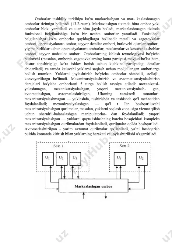 chalari tanlanadi. operatsiyalararo omborni joylashtirish о ‘mi texnologik jarayondagi operatsiyalar soni va parti- yaning o‘lchamiga bogiiq bo'ladi. boshqa korxonalardan kooperatsiya bo'yicha mahsulot olinsa, yig'uv tsexining butlovchi qismlari uchun ombor tashkil etish talab qilinadi. mexanika- yig'uv tsexlarining bir necha belgilari bo'yicha sinflanishi mumkin. 13.3. ombor turlari omborlar tashkiliy tarkibiga ko'ra markazlashgan va mar- kazlashmagan omborlar tizimiga bo'linadi (13.2-rasm). markazlashgan tizimda bitta ombor yoki omborlar bloki yaratiladi va ular bitta joyda bo'ladi, markazlashmagan tizimda funksional belgilanishiga ko'ra bir nechta omborlar yaratiladi. funksional belgilanishga ko'ra omborlar quyidagilarga bo'linadi: metall va zagotovkalar ombori, operatsiyalararo ombor, tayyor detallar ombori, butlovchi qismlar ombori, yig'ma birliklar uchun operatsiyalararo omborlar, moslamalar va kesuvchi asboblar ombori, tayyor mahsulot ombori. omborlarning ishlash texnologiyasi bo'yicha butlovchi (masalan, omborda zagotovkalarning katta partiyasi mavjud bo'lsa ham, dastur topshirig'iga ko'ra ishlov berish uchun kichkina partiyadagi detallar chiqariladi) va tarada keluvchi yuklarni saqlash uchun mo'ljallangan omborlarga bo'lish mumkin. yuklarni joylashtirish bo'yicha omborlar shtabelli, stellajli, konveyerlilarga …