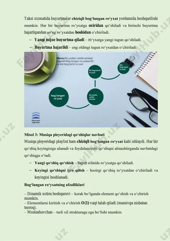 ish algoritmlari qanday ishlaydi? 8. chiziqli bog‘langan ro‘yxatni qaysi holatlarda ishlatish maqsadga muvofiq? 9. bog‘langan ro‘yxatlar bilan ishlashda qanday algoritmik qiyinchiliklar mavjud? 10. bog‘langan ro‘yxatlarda qidirish va teskari tartibda chiqarish qanday amalga oshiriladi? adabiyotlar ro‘yxati 1. cormen t., leiserson c., rivest r., stein c. – introduction to algorithms, mit press, 2009. 2. horowitz e., sahni s., anderson-freed s. – fundamentals of data structures in c, computer science press, 1995. 3. lafore r. – data structures and algorithms in java, sams publishing, 2002. 4. aho a. v., hopcroft j. e., ullman j. d. – data structures and algorithms, addison-wesley, 1983. 5. goodrich m., tamassia r. – data structures and algorithms in python, wiley, 2013. 6. skiena s. – the algorithm design manual, springer, 2020. 7. neapolitan r., naimipour k. – foundations of algorithms, jones & bartlett learning, 2010. 8. weiss m. a. – data structures and algorithm analysis in c++, pearson, …