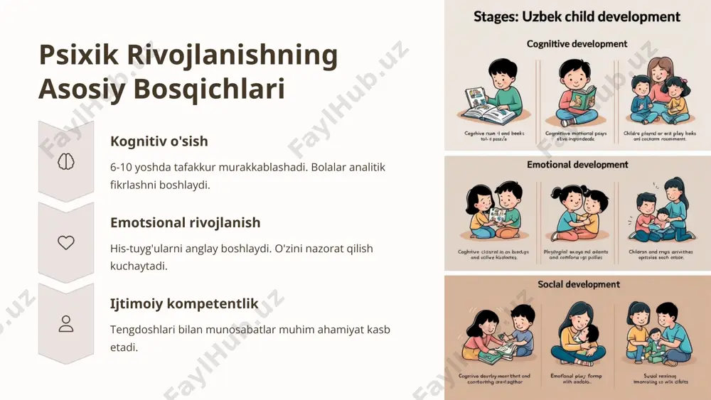 if tomonlarini anglay boshlaydi. ular o'z qobiliyatlari haqida realistik tasavvurlarni shakllantiradi. bu davrda bolaning o'ziga bo'lgan ishonchi shakllanadi. xarakter shakllantish asosiy xarakter xususiyatlari namoyon bo'ladi. mehnatsevarlik, qat'iyatlilik, iroda kabi sifatlar rivojlanadi. temperament xususiyatlari yanada aniqroq ko'rinadi. axloqiy rivojlanish yaxshilik va yomonlik tushunchalari chuqurlashadi. bolalar ijtimoiy qoidalarni o'zlashtiradi va ularga amal qiladi. ular adolat tushunchasini rivojlantiradi. 7 psixik rivojlanishga ta'sir etuvchi omillar oilaviy muhit ota-onalar bilan munosabat va tarbiya usullari maktab o'qituvchilar va ta'lim muhiti tengdoshlar do'stlar va sinfdoshlar bilan muloqot individual xususiyatlar tug'ma qobiliyatlar va temperament 8 rivojlanish davrining potensial muammolari muammo belgilar yechim yo'llari o'qish qiyinchiliklari darslarni o'zlashtirishda qiynalish individual yondashuv, qo'shimcha mashg'ulotlar ijtimoiy adaptatsiya tengdoshlar bilan muloqotda qiynalish ijtimoiy ko'nikmalarni o'rgatish, guruh faoliyati emotsional muammolar xavotir, tushkunlik, tajovuzkorlik psixologik maslahat, emotsional tayanch 9 xulosa: kichik maktab yoshi davri asosiy tamoyillar rivojlanish qonuniyatlarini bilish muhim individual yondashuv har bir bola o'ziga xos rivojlanish yo'liga ega muvaffaqiyat omillari qo'llab-quvvatlash va …