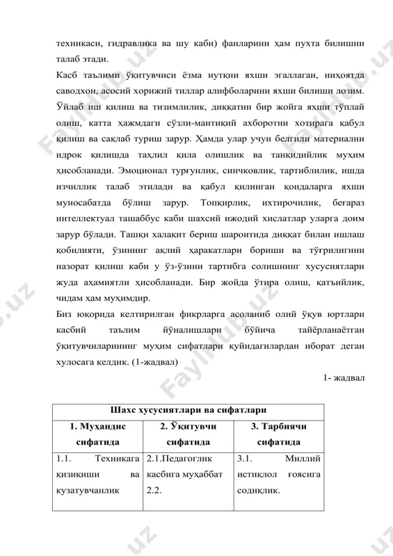 дан иборат деган хулосага келдик. (1-жадвал) 1- жадвал шахс хусусиятлари ва сифатлари 1. муҳандис сифатида 2. ўқитувчи сифатида 3. тарбиячи сифатида 1.1. техникага қизиқиши ва кузатувчанлик 1.2. техник эшитиш 1.3. техник чамалаш 1.4. графикавий тасав- вурлаш 1.5. техник фикрлаш 1.6. техникани бошқа риш 1.7. техник ташхислаш 2.1.педагоглик касбига муҳаббат 2.2. коммуникаболлик 2.3. адолатпарварлик 2.4. талабчанлик 2.5. ростгўйлик 2.6. ғамхўрлик 2.7. ҳозиржавоблик 2.8. эзгулик 2.9. жавобгарлик 3.1. миллий истиқлол ғоясига содиқлик. 3.2. юксак ахлоқийлик. 3.3. ижтимоий фаоллик.