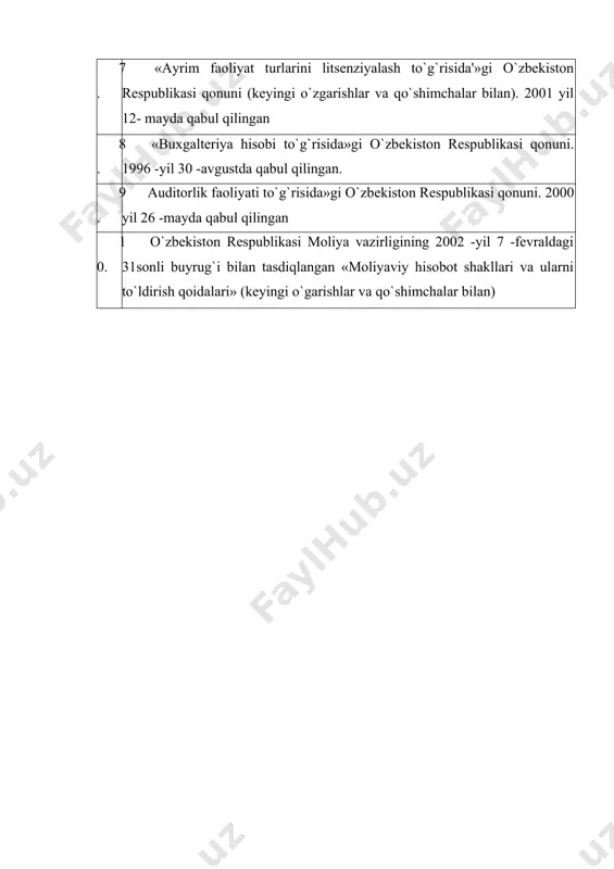 o`tganligi to`g`risidagi guvohnoma 5. korxonalarni xususiylashtirish va aktsionerlash bilan bog`liq bo`lgan hujjatlar; 6. statistika, davlat soliq idoralari, nafaqa jamg`armasi, bandlik jamg`armasi, ijtimoiy sug`urta jamg`armasi idoralarida ro`yxatdan o`tganligi to`g`risida guvohnomalar 7. bank xizmati ko`rsatish to`g`risida guvohnoma 8. ta'sis hujjatlariga kiritilgan va ro`yxatga olingan o`zgarishlar 9. emissiya prospеkti 10. aksiyadorlik jamiyatlari uchun aksiyadorlar rееstri 11. aksiyadorlarning yillik majlisi bayonnomalaridan ko`chirma 12. aksiyadorlar, ta'sischilarning majlisi bayonnomalaridan ko`chirma 13. dirеktorlar kеngashi majlislarining qarorlaridan ko`chirma 14. ijro dirеktsiyasining buyruqlari va farmoyishlari 15. ma'lum bir faoliyatni amalga oshirish uchun litsеnziyalar va ruxsatnomalar 10.2-jadval 16. ta'sischilar va aksiyadorlar bilan yozishuvlar 17. ichki nizomlar 18. ustav kapitaliga ta'sischilar tomonidan o`z ulushlarini pul, natura, nomoddiy shaklda yoki qimmatli qog`ozlar ko`rinishida kiritilganini tasdiqlovchi hujjatlar (bank ko`chirmalari, kirim kassa orderlari, nizom kapitaliga ulush sifatida natura ko`rinishida taqdim etilgan mol-mulkni kirim qilish to`g`risida dalolatnomalar va boshqalar) 19. ustav kapitaliga natura va nomoddiy ko`rinishida kiritiladigan ulushlarning baholash uslubi 20. xojalik yurituvchi subyеkt davlat …