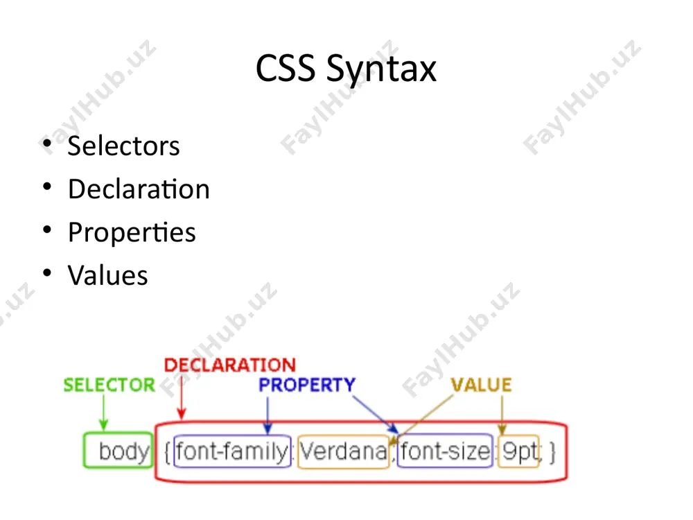 introduction to css - Page 5