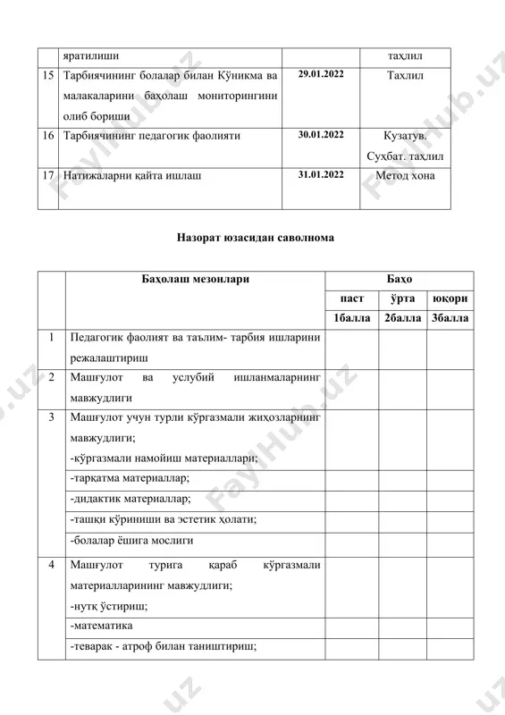 анилаётган мавзуга қараб ўйинларни танлаш; -жисмоний тайёргарлик ва болалар ёшига қараб ҳаракатли ўйинларни танлаш; -воқеабанд-ролли ўйинларни режалаштириш ва ташкил қилиш; -атребут ва ўйинчоқларнинг етарли мавжудлиги; -тарбиячи раҳбарлиги; 12 меҳнат фаолиятини режалаштириш ва олиб бориш; -гуруҳда навбатчилик; -ер майдончасидаги меҳнат; -табиат бурчагида меҳнат; -меҳнат фаолиятини учун жиҳоз ва атрибутларнинг мавжудлиги; 13 сайрни ташкил қилиш ва олиб бориш; -сайр қисимларига риоя қилиш; -болаларнинг мустақилфаолиятини ташкил қилиш; таълим ва ўйин фаолиятлари учун сайрга олиб чиқиш жиҳозларининг мавжудлиги; 14 ҳужжатларнинг юритилиши: -ҳужжатларни талаб асосида мавжудлиги ва юритилиши; -йўналишлар бўйича йиғма жилдларнинг мавжудлиги; -ҳужжатларнинг эстетик ҳолати; 15 предметли-ривожлантирувчи муҳитни ташкил қилиш; -предметли-ривожлантирувчи муҳитни болалар ёшига мослиги; гуруҳда предметли-ривожлантирувчи муҳит-нинг санқвамларни ва талабларига жавоб бериши; -ёш гуруҳга мўлжалланган ривожлантирувчи марказларнинг тўлиқ мавжудлиги; -ривожлантирувчи ва ўйин марказларининг эстетик ҳолати ва болаларга етишиб бўладиган қилиб жойлаштирилгани; саволнома бўйича ўрганиш натижалари таҳлили натижа тарбиячи: гуруҳ балл % тарбиячи: гуруҳ балл % 1 2 3 4 5 6 7 8 …