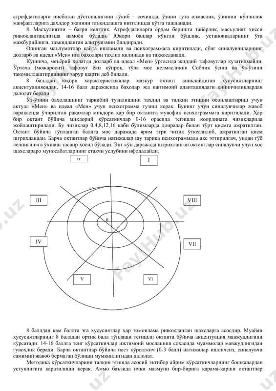 барчани ёқтиради. 93. ҳамма нарсани кечиради. 94. ҳаддан ташқари раҳмдил. 95. мурувватли ва камчиликларга нисбатан чидамли. 96. барчага ёрдам беришга интилади. 97. муваффақиятга интилувчан. 98. барчанинг қойил қолишини хоҳлайди. 99. бошқаларни ишга солади. 100. зулмкор. 101. атрофдагилардан ўзини устун қўяди. 102. шуҳратпараст. 103. худбин. 104. совуқ, тошбағир. 105. заҳар, мазах қилувчи. 106. қаҳри қаттиқ, шавқатсиз. 107. тез-тез жаҳли чиқиб туради. 108. ҳиссиз, лоқайд. 109. кек сақловчи. 110. ҳамма нарсага қарши бўлади. 111. ўжар. 112. гумонсирайдиган ва шубҳаланувчан. 113. тортинчоқ. 114. уятчан. 115. илтифотли. 116. бўшанг (ландовур). 117. деярли ҳеч кимга эътироз билдирмайди. 118. шилқим. 119. унга ғамхўрлик (ҳомийлик) қилишларини ёқтиради. 120. ҳаддан ташқари ишонувчан. 121. барчага ёқишга (ҳурмат қилишларига) интилади. 122. ҳамманинг гапига қўшилади. 123. ҳар доим ҳамма билан дўстона муносабатда. 124. ҳаммани яхши кўради. 125. атрофдагиларга ўта мурувватли. 126. барчанинг кўнглини кўтаришга интилади. 127. ўзига зарар етказса ҳам бошқаларга ғамхўрлик қилади. 128. ортиқча кўнгилчанлиги билан одамларни бузади. 1. ҳукмрон …