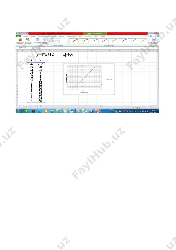 excel dasturida amaliy mashg’ulotlar - Page 4