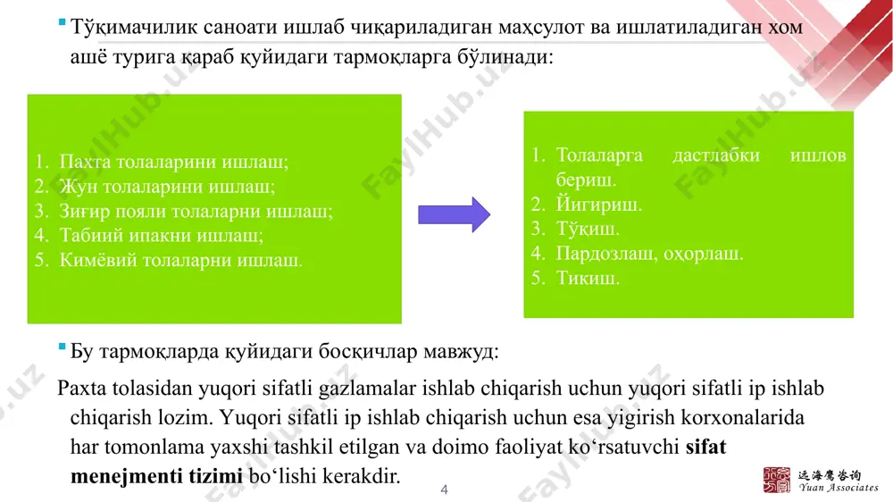 hosil bo‘ladi. ‹#› image3.png image1.png image18.jpeg image19.jpeg image20.jpeg image21.jpeg image22.jpeg image23.jpeg image24.jpeg image25.jpeg image2.png image17.png /docprops/thumbnail.jpeg