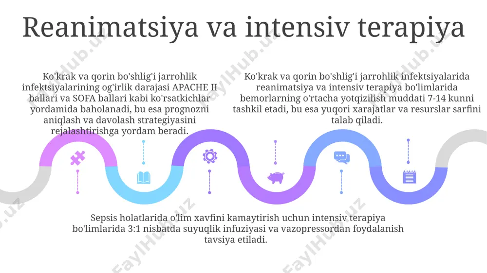 qarishda opioidlarning dozasini individualizatsiya qilish va analjeziklarning qo'shimcha usullarini qo'llash og'riq darajasi (vas) shkalasi bo'yicha 3 balldan pastga tushirishga yordam beradi. og'riqni boshqarish samaradorligini baholashda vas (visual analog scale) yoki nrs (numerical rating scale) shkalalaridan foydalanish va bemorning og'riq darajasini muntazam ravishda kuzatib borish muhimdir. og'riqni boshqarish samaradorligini baholashda vas (visual analog scale) yoki nrs (numerical rating scale) shkalalaridan foydalanish va bemorning og'riq darajasini muntazam ravishda kuzatib borish muhimdir. jarrohlik davolash jarrohlik davolashning muvaffaqiyat darajasi, infeksiyaning og'irligi va lokalizatsiyasi, bemorning immun holati kabi omillarga bog'liq bo'lib, taxminan 70-90% ni tashkil qiladi. torakal jarrohlikdan keyingi infeksiyalarning 15-20%ida, qayta jarrohlik amaliyoti (reviziya) zarur bo'lib, bu esa yuqori mortalitet xavfini keltirib chiqarishi mumkin. jarrohlik davolashda, abdominal infeksiyalarni davolash uchun 30% hollarda antibiotiklar bilan birga drenajlash usullari qo‘llaniladi, bu esa bemorlarning 85%ida yaxshilanishga olib keladi. e'tiboringiz uchun rahmat @taqdimot_robot image1.jpeg image2.jpeg image3.jpeg