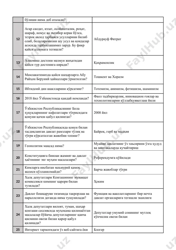 рсатинг? тотемизм, анимизм, фетишизм, шаминизм 16 2018 йил ўзбекистонда қандай номланди? фаол тадбиркорлик, инновацион ғоялар ва технологияларни қўллабқувватлаш йили 17 ўзбекистон республикасининг бола ҳуқуқларининг кафолатлари тўғрисидаги қонуни қачон қабул қилинган? 2008 йил 18 ўзбекистон республикасида қонун билан тасдиқланган давлат рамзлари тўлиқ ва тўғри кўрсатилган жавобни топинг? байроқ, герб ва мадҳия 19 геополитик мақсад нима? муайян давлатнинг ўз таъсирини ўзга ҳудуд ва минтақаларда кучайтириш 20 конституцияга биноан жамият ва давлат ҳаётининг энг муҳим масалалари? референдумга қўйилади 21 кимларга нисбатан маъмурий қамоқ жазоси қўлланилмайди? барча жавоблар тўғри 22 халқ депутатлари кенгашининг муваққат комиссияси кимнинг қарори билан тузилади? ҳоким 23 давлат бошқаруви тизимида такрорлаш ва параллелизм деганда нима тушунилади? функция ва ваколатларнинг бир нечта давлат органларига тегишли эканлиги 24 халқ депутатлари вилоят, туман, шаҳар кенгаши сессиясида муҳокама қилинаётган масалалар бўйича депутатларнинг қанча қисмини овози билан қарор қабул қилинади? депутатлар умумий сонининг мутлоқ кўпчилик овози билан 25 интернет тармоғидаги ўз веб-сайтига ёки саҳифасига ҳамма …